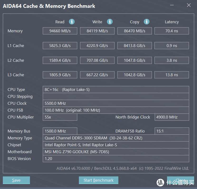 内行评测：轻松实现超高频低时序，DDR5已成最佳选择丨宏碁掠夺者Vesta II 6000MHz内存评测