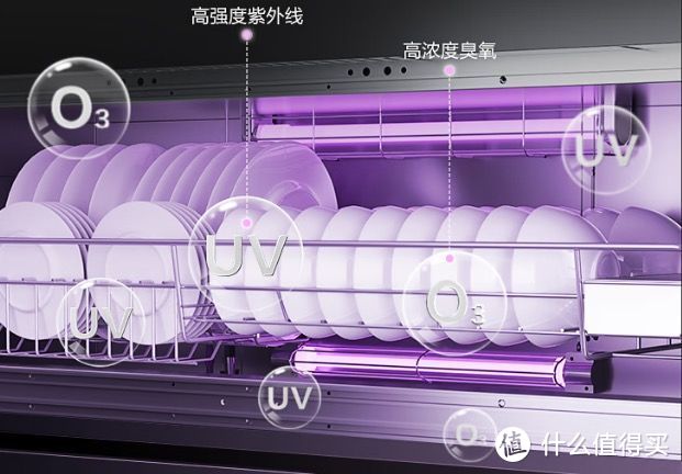 消毒柜集成灶怎么样？到底值不值得买？