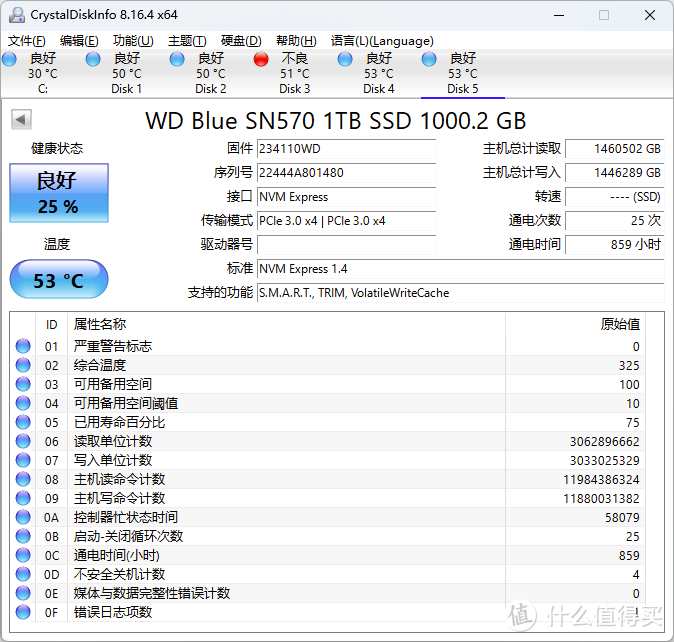 五款主流高性价比SSD可靠性测试第二阶段报告