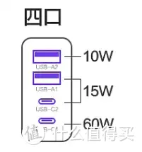 丢了也不心疼 | 那些好用不贵的出差好物