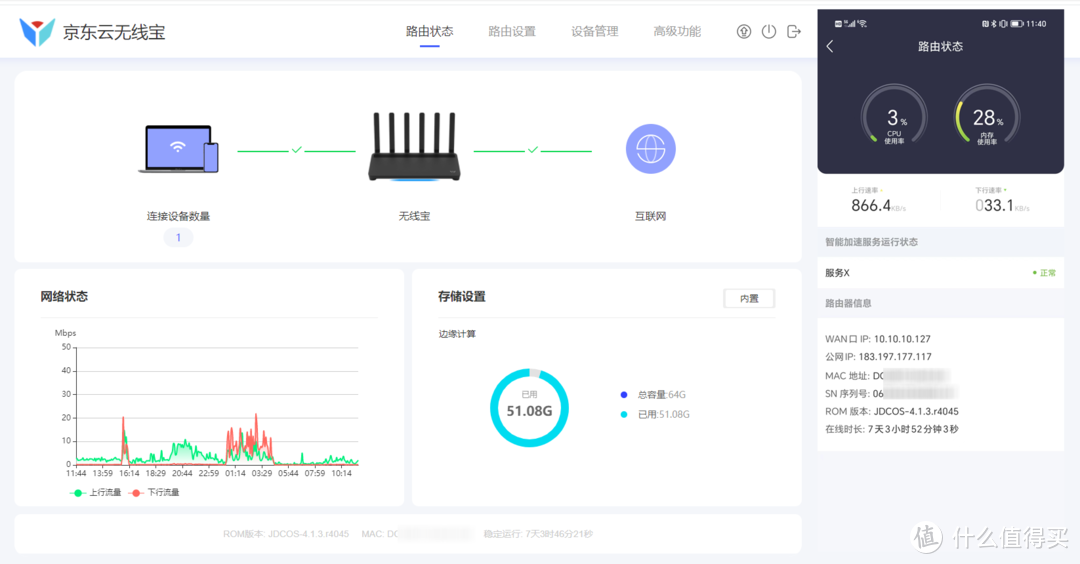 京东云无线宝百里路由器拆解报告：全屋好信号，给生活加点“甜”