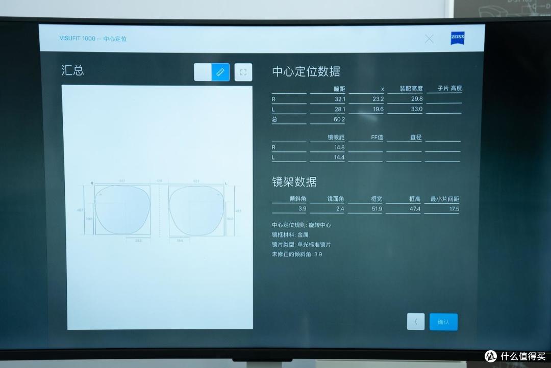 从蔡司特展到工厂—重新认识你的眼睛与眼镜