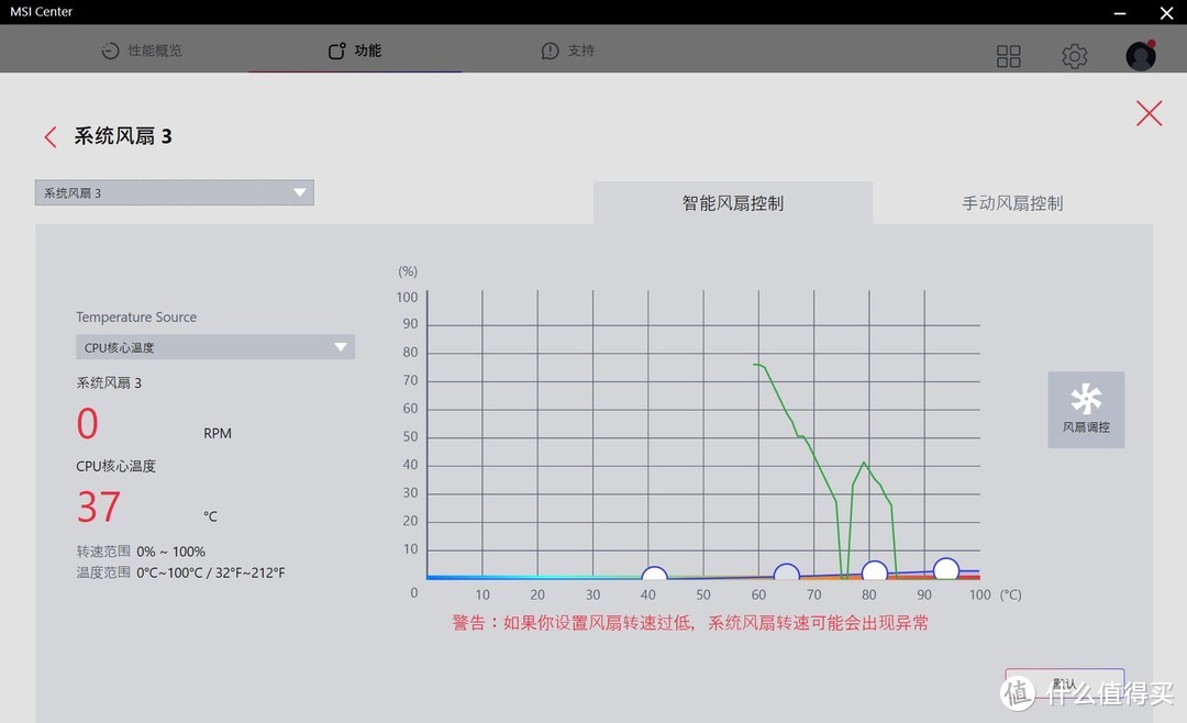 可正可反，可独立可组合，乔思伯（JONSBO）ZG-120W魔术风扇 评测