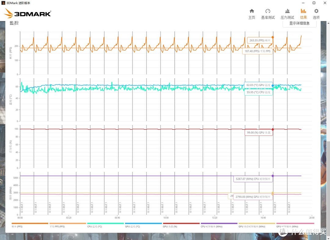 可正可反，可独立可组合，乔思伯（JONSBO）ZG-120W魔术风扇 评测