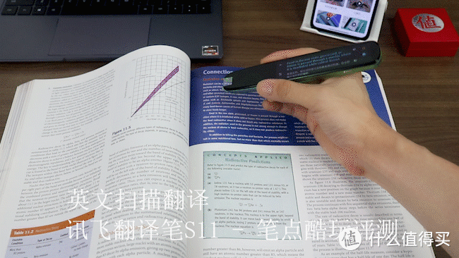 扫描翻译笔的工作原理是什么？英语四六级备考选哪一种比较好？
