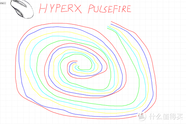 选对了鼠标，娱乐办公都轻松-HYPERX PULSEFIRE炽火游戏鼠标