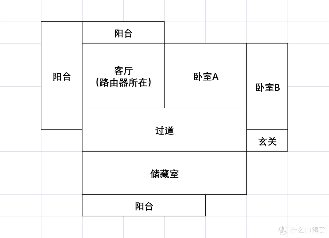 售价不到百元比矿渣还便宜丨中兴小方糖路由器拆解评测