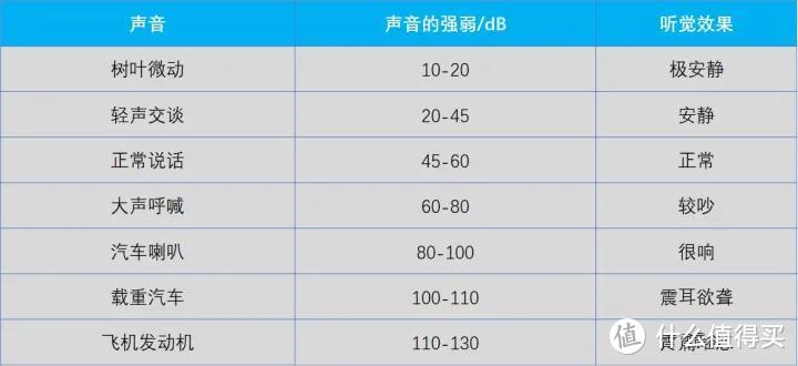 如何选购家用冷柜？果蔬禽蛋鱼肉多种食材存储，囤货党居家必备，家用冷柜选购攻略