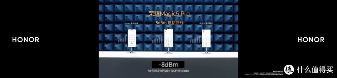 自研+射频加强！信能悍将荣耀Magic5系列全新旗舰，一起现场看真机