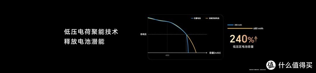 荣耀Magic5系列发布：DXOMARK影像屏幕评分两项第一，3999元起售