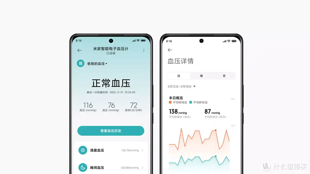 米家智能电子血压计：免绑式臂带轻松测，米家APP同步健康数据