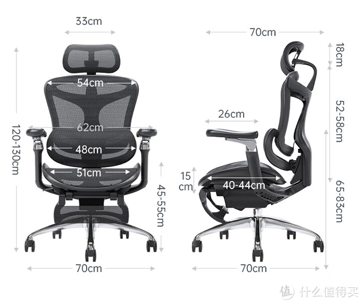 终于省钱了！这次人体工学椅评测耗费不到一万元，还是大多数人关心的2000以内人体工学椅产品怎么选择？