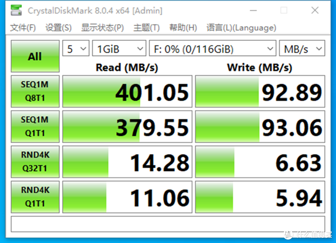 雷克沙M900 128GB USB3.1 Gen1 闪存盘，百元体验高速存储设备