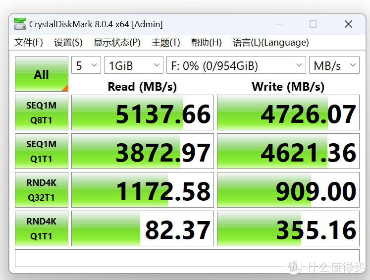 阿斯加特AN4.0 Lite固态体验：5000M/s读速！2TB竟还不要700块？