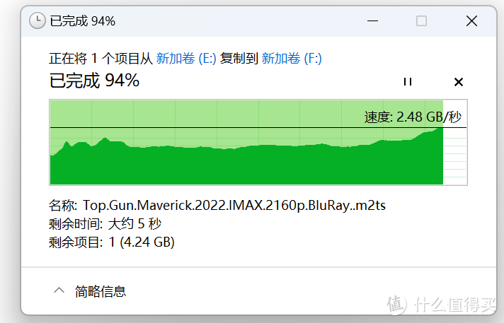 阿斯加特AN4.0 Lite固态体验：5000M/s读速！2TB竟还不要700块？