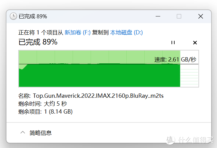 阿斯加特AN4.0 Lite固态体验：5000M/s读速！2TB竟还不要700块？