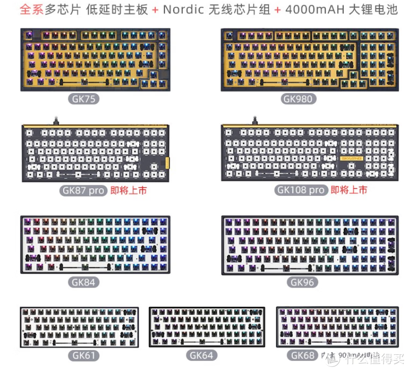 小呆虫GK75键盘套件上手：平民级价格，专业级的体验，让客制化摆脱高消费