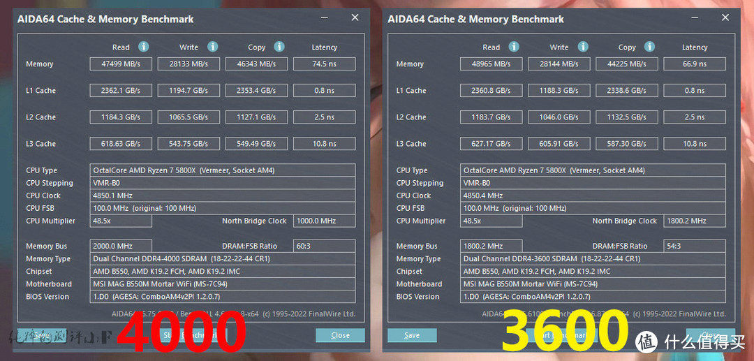 【金百达黑爵】300出头的平民法拉利16x2套条——AMD平台，轻松上4000！