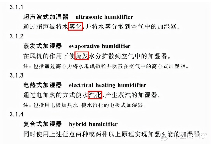 （国家标准《加湿器》（GB/T 23332-2018））