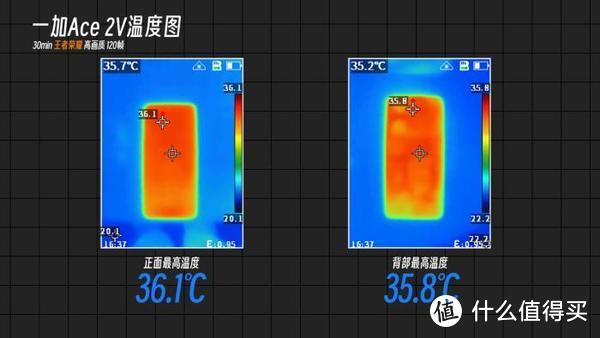 “搅局”中端市场？一加Ace 2V评测