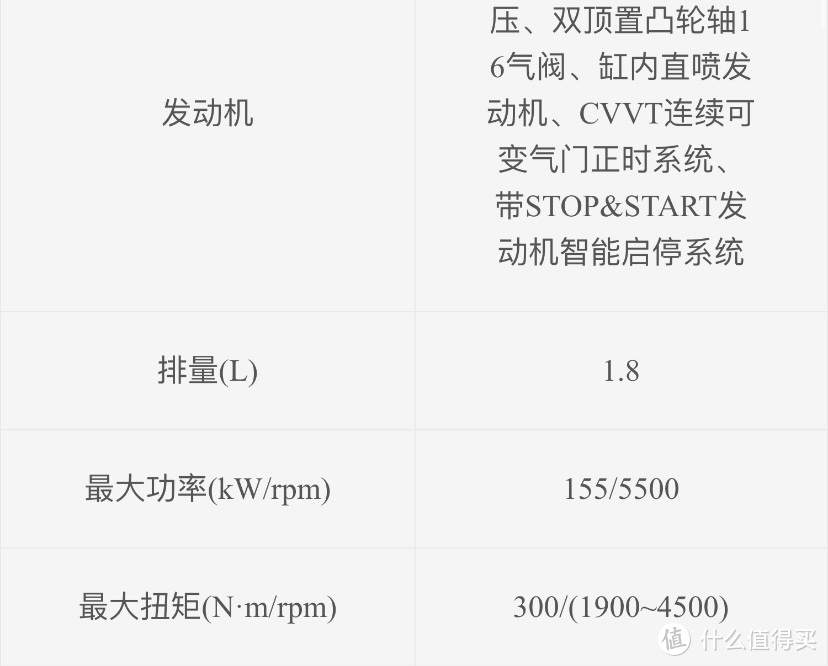 20万的c6你爱答不理，12万的c6它无懈可击！湖北的兄弟们冲吧！但是太火订不到啊～