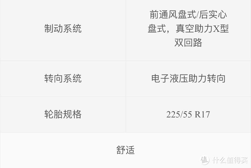 20万的c6你爱答不理，12万的c6它无懈可击！湖北的兄弟们冲吧！但是太火订不到啊～