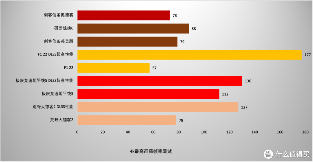 桌搭白色控，华擎B760M黑潮风暴+4070Ti金属大师装机分享