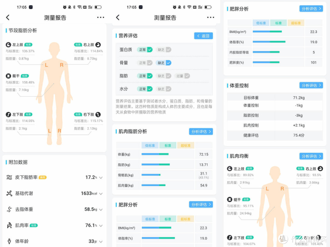 云康宝八电极智能体脂秤 全面了解自己的身体 让减脂事半功倍