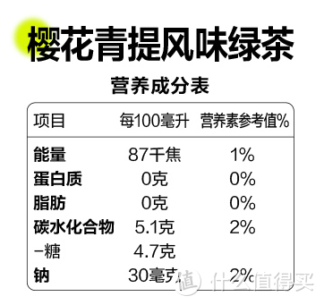 春天的味道：雀巢樱花青提风味绿茶