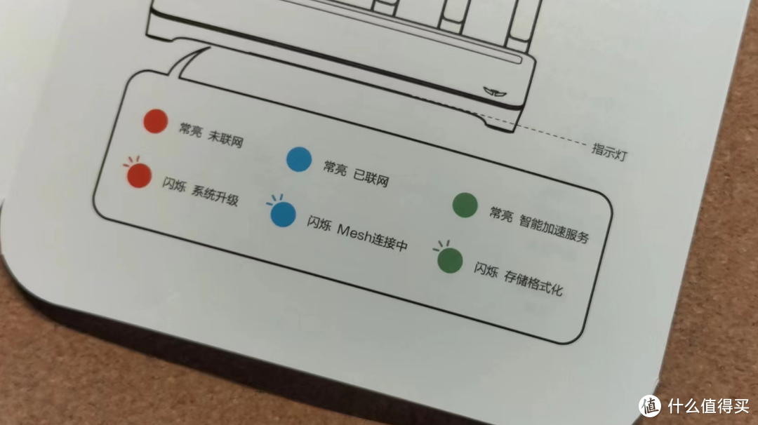 完美解锁睡后收入，京东云无线宝AX6000路由器使用体验