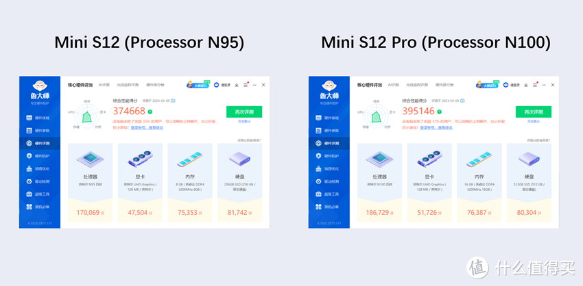 可作为主力电脑的低功耗小主机——零刻MINI S12系列评测