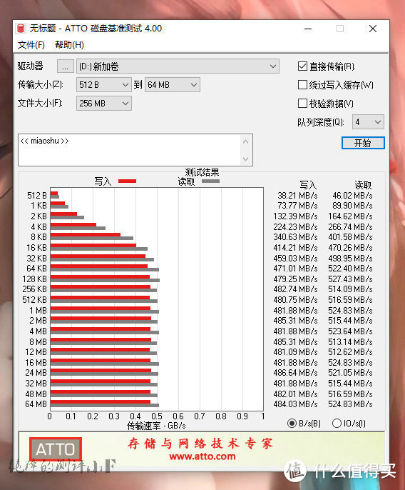 天选之子，铨兴S101 2TB TLC SATA 全面测试，笔记本硬盘升级记