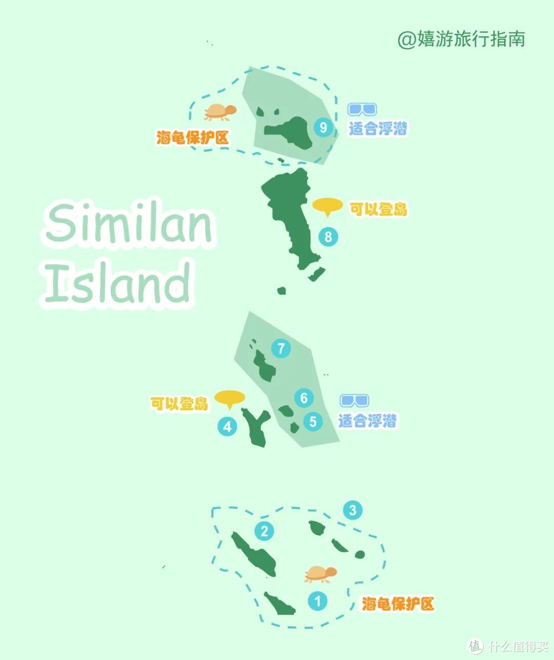 今年的年假，想全部浪费在这1430个小岛身上！
