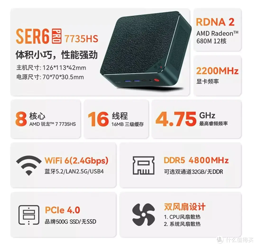 23年3月值得关注的高性价比 NUC 与迷你主机