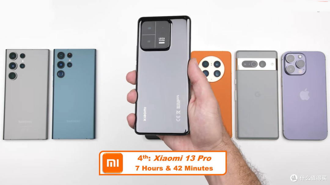 7部手机续航测试：华为Mate50Pro第5小米13Pro第4，第一特别强悍