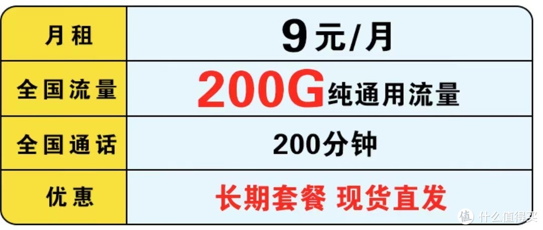 中国移动暖心了：9元月租+200G通用流量+300分钟，98%超高好评率