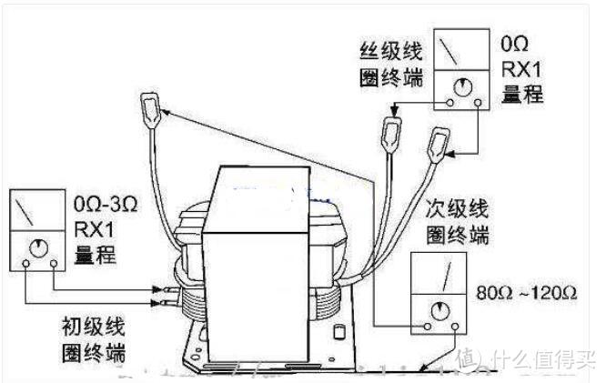 我以为的变压器原理图