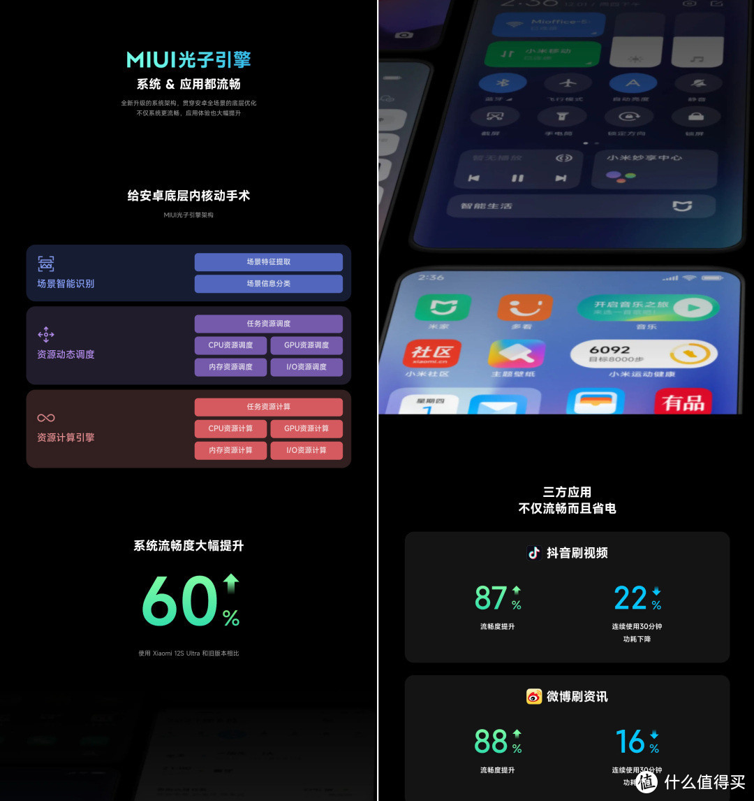 小米MIUI14第二批正式版全面提前推送！更多机型升级MIUI14（附刷机包下载）