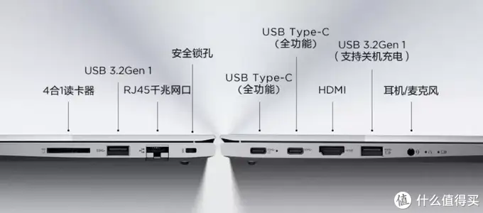 2023笔记本电脑怎么选，哪款性价比高，笔记本挑选攻略！