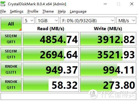 【老黄搞机篇一百七十九】纯白高颜值的PCIe 4.0固态，影驰HOF PRO 30 1TB SSD体验评测