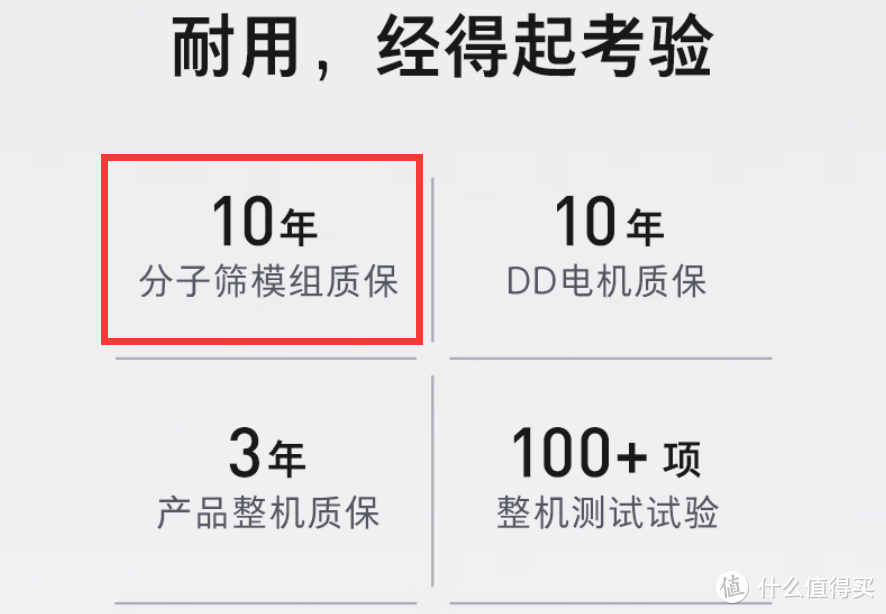 一体机搞不定低温烘？石头分子筛洗烘一体机H1，小户型的洗衣烘干新生活！