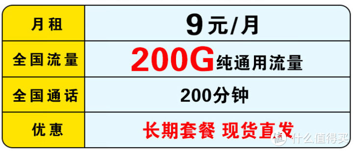 中国移动真心“猛”：9元月租+200G通用流量，还要啥自行车？