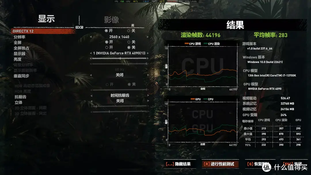 技嘉内存黑科技，高带宽&低延迟全面提升内存性能，技嘉B760M 小雕WIFI分享！