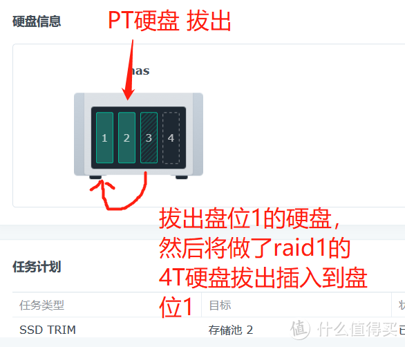 群晖NAS（Basic模式）无损更换大容量硬盘