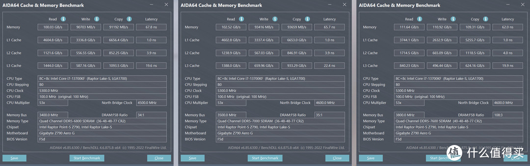 白嫖1600Mhz内存性能，阿斯加特女武神DDR5 6000 RGB内存条体验！