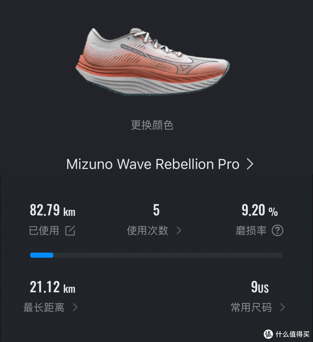 美津浓Wave Rebellion Pro深度测评：削掉了后跟，它成了当下符合规定的最厚底竞速跑鞋