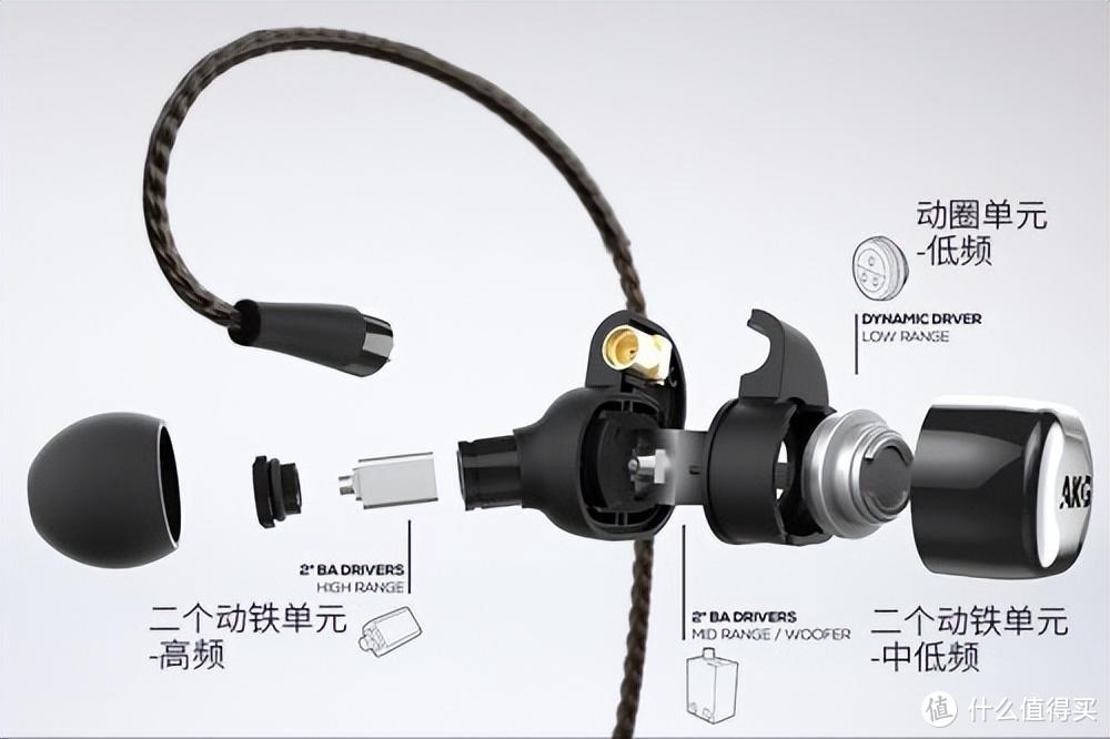 上市5年跳水8成！如今热销超万件？AKG N5005旗舰耳机深度测评