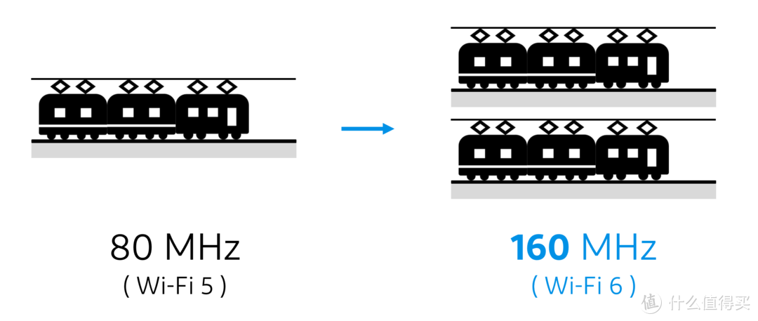 买路由送Docker！TP-Link轻舟XDR6088初体验——开箱