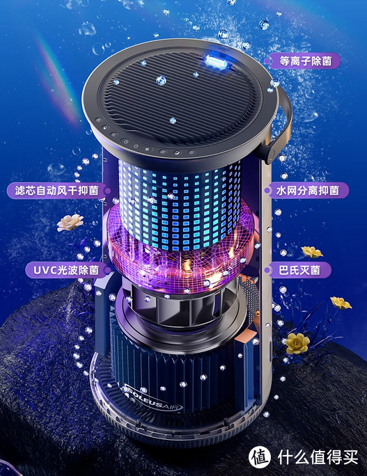 空气加湿净化器一体机好用吗？舒乐氏AHU-800J1开箱实测