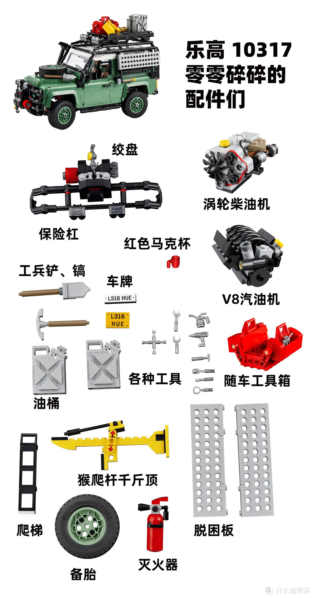 「越野小白」从 乐高 10317 路虎卫士1983款 下手的启蒙笔记